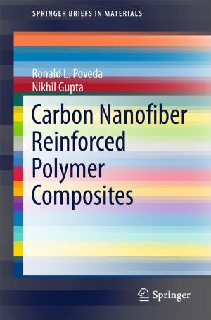 Cover of the book Carbon Nanofiber Reinforced Polymer Composites by Zoran Jakšić