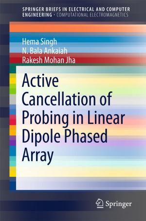 Cover of the book Active Cancellation of Probing in Linear Dipole Phased Array by Maria Skopina, Aleksandr Krivoshein, Vladimir Protasov