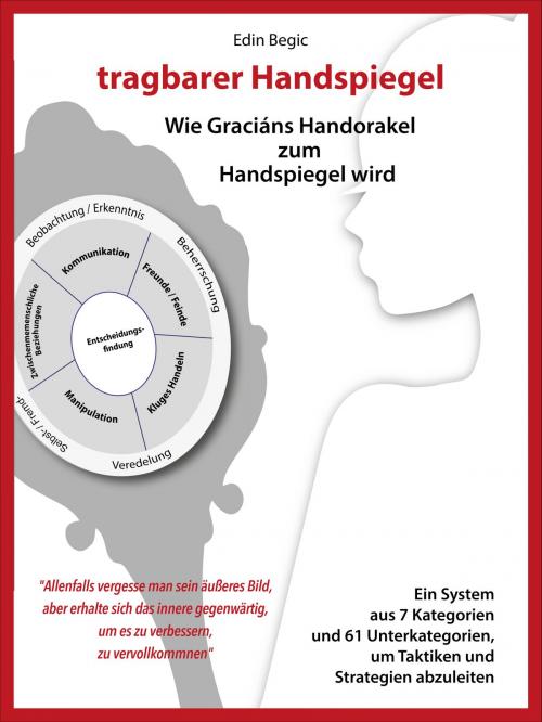 Cover of the book tragbarer Handspiegel by Edin Begic, Edin Begic