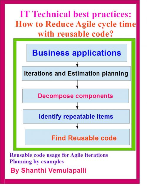 Cover of the book IT Technical best practices: How to Reduce Agile cycle time with reusable code? by Shanthi Vemulapalli, Shanthi Vemulapalli