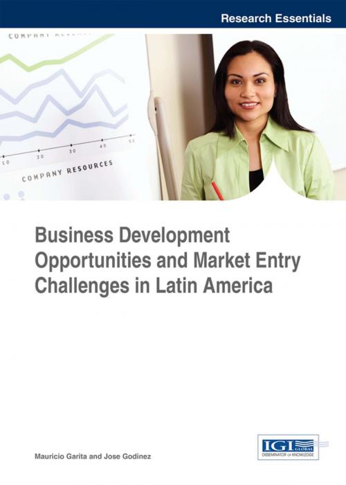 Cover of the book Business Development Opportunities and Market Entry Challenges in Latin America by , IGI Global