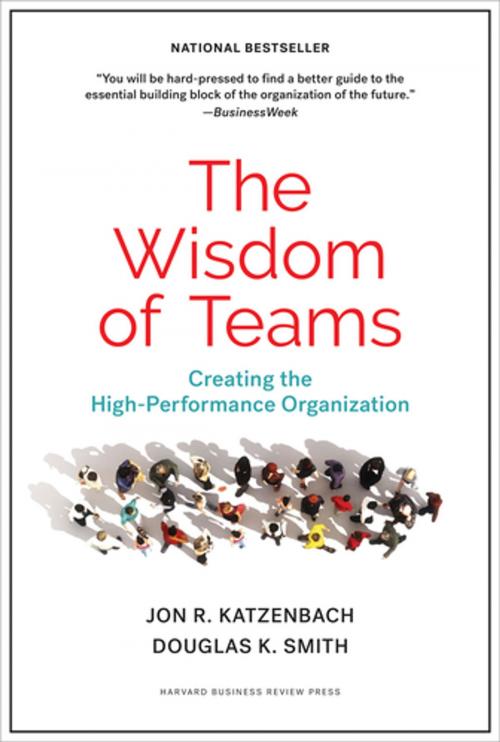 Cover of the book The Wisdom of Teams by Jon R. Katzenbach, Douglas K. Smith, Harvard Business Review Press
