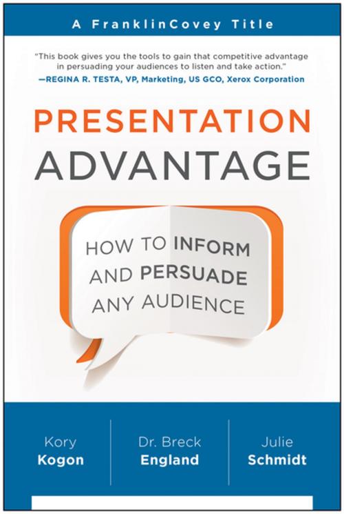 Cover of the book Presentation Advantage by Kory Kogon, Breck England, Julie Schmidt, BenBella Books, Inc.