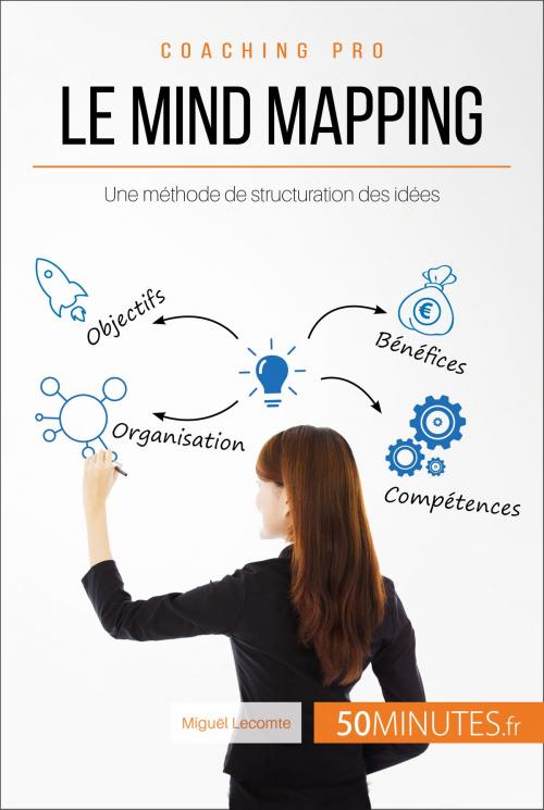 Cover of the book Le mind mapping by Miguël Lecomte, 50Minutes.fr, 50Minutes.fr