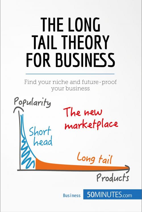 Cover of the book The Long Tail Theory for Business by 50MINUTES.COM, 50Minutes.com