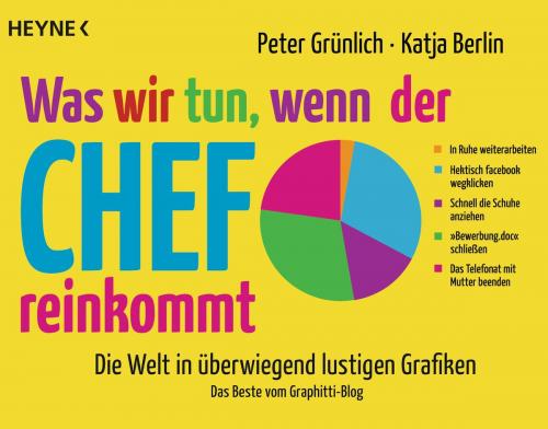 Cover of the book Was wir tun, wenn der Chef reinkommt by Peter Grünlich, Katja Berlin, Heyne Verlag