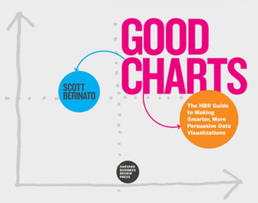 Big bigCover of Good Charts