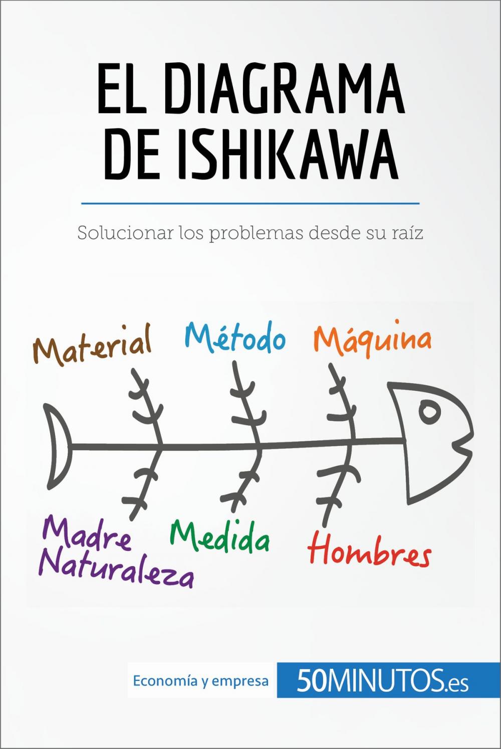 Big bigCover of El diagrama de Ishikawa