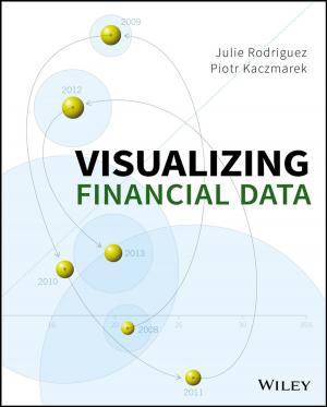 Cover of the book Visualizing Financial Data by Joel McNamara
