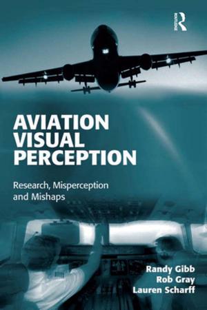 Cover of the book Aviation Visual Perception by John Dunton