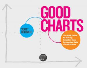 Cover of the book Good Charts by Harvard Business Review, Daniel Goleman, Annie McKee, Adam Waytz