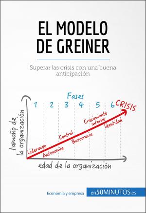 Cover of the book El modelo de Greiner by 50Minutos.es