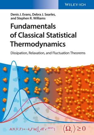 Cover of Fundamentals of Classical Statistical Thermodynamics