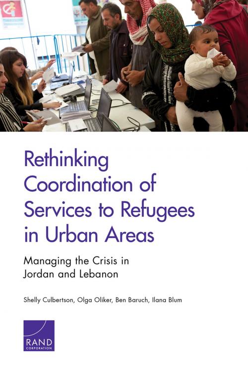 Cover of the book Rethinking Coordination of Services to Refugees in Urban Areas by Shelly Culbertson, Olga Oliker, Ben Baruch, Ilana Blum, RAND Corporation