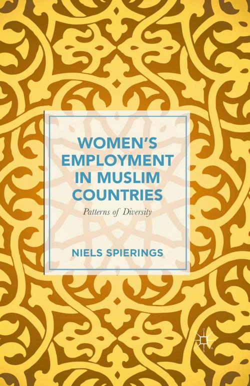 Cover of the book Women’s Employment in Muslim Countries by Niels Spierings, Palgrave Macmillan UK
