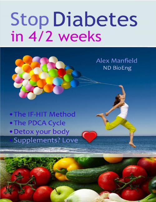 Cover of the book Stop Diabetes in 4/2 Weeks by Alex Manfield, Lulu.com