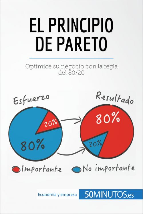 Cover of the book El principio de Pareto by 50Minutos.es, 50Minutos.es
