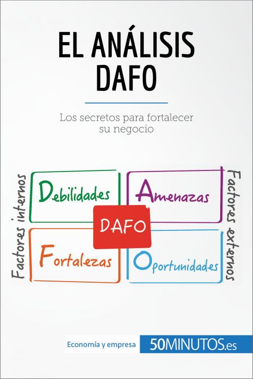 Cover of the book El análisis DAFO by Christophe Speth, 50Minutos.es