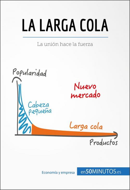 Cover of the book La larga cola by 50Minutos.es, 50Minutos.es