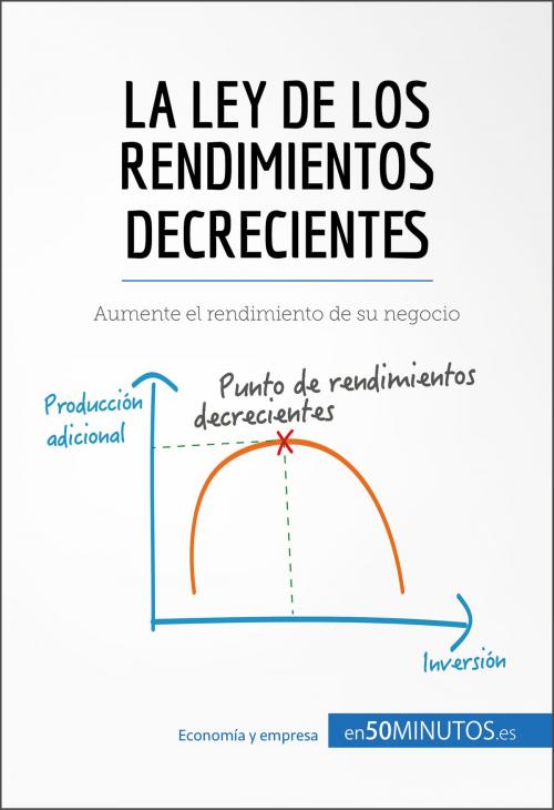 Cover of the book La ley de los rendimientos decrecientes by 50Minutos, 50Minutos.es
