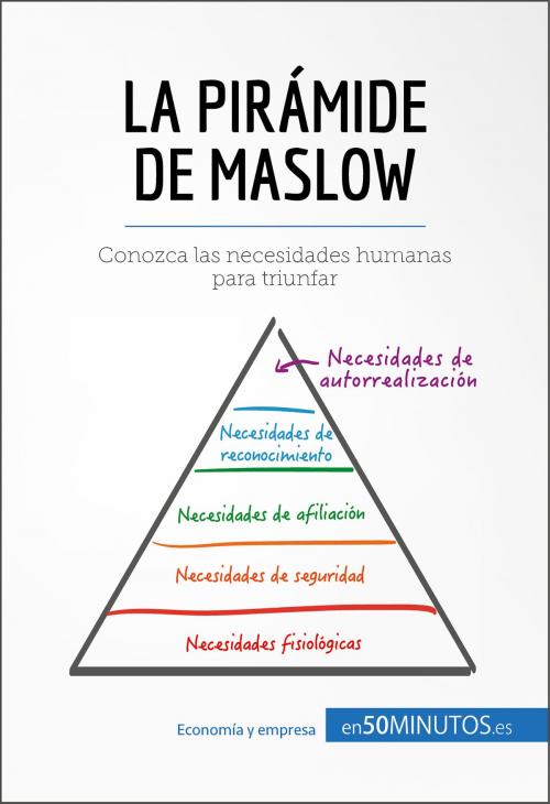 Cover of the book La pirámide de Maslow by 50Minutos.es, 50Minutos.es