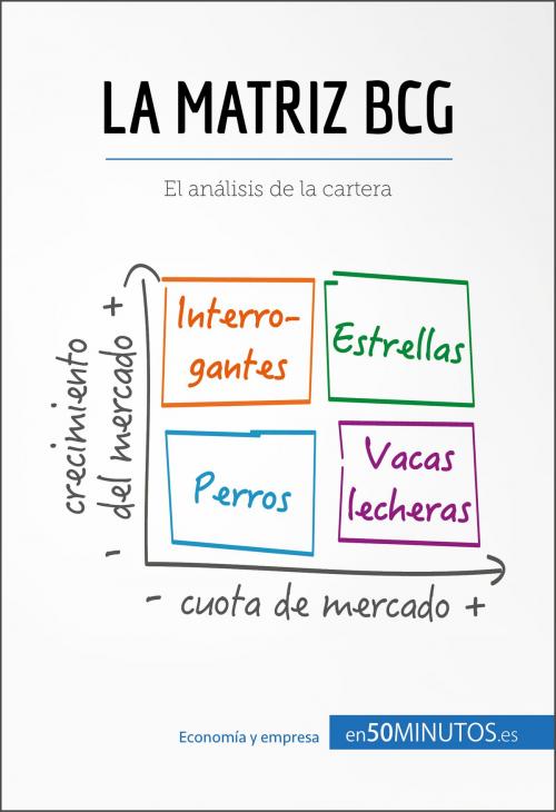 Cover of the book La matriz BCG by 50Minutos.es, 50Minutos.es