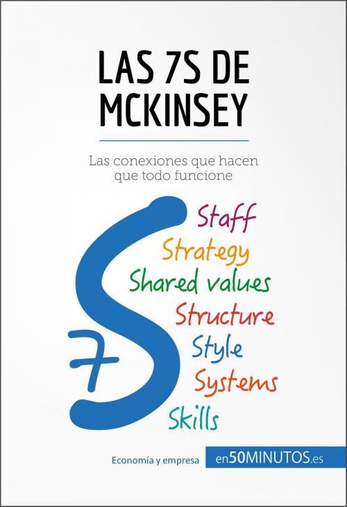Cover of the book Las 7S de McKinsey by 50Minutos.es, 50Minutos.es