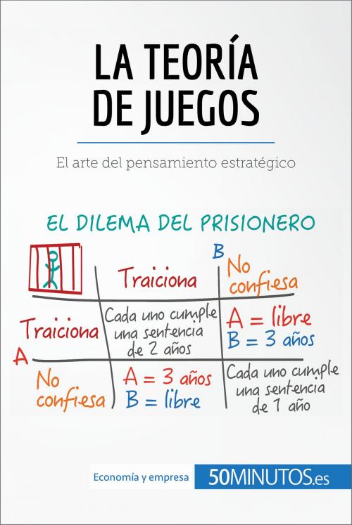 Cover of the book La teoría de juegos by 50Minutos.es, 50Minutos.es