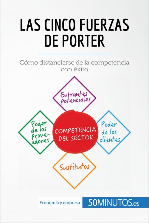 Cover of the book Las cinco fuerzas de Porter by 50Minutos.es, 50Minutos.es