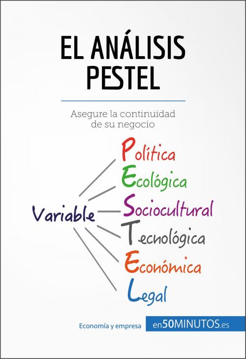 Cover of the book El análisis PESTEL by 50Minutos.es, 50Minutos.es