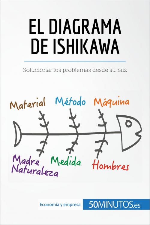 Cover of the book El diagrama de Ishikawa by 50Minutos, 50Minutos.es