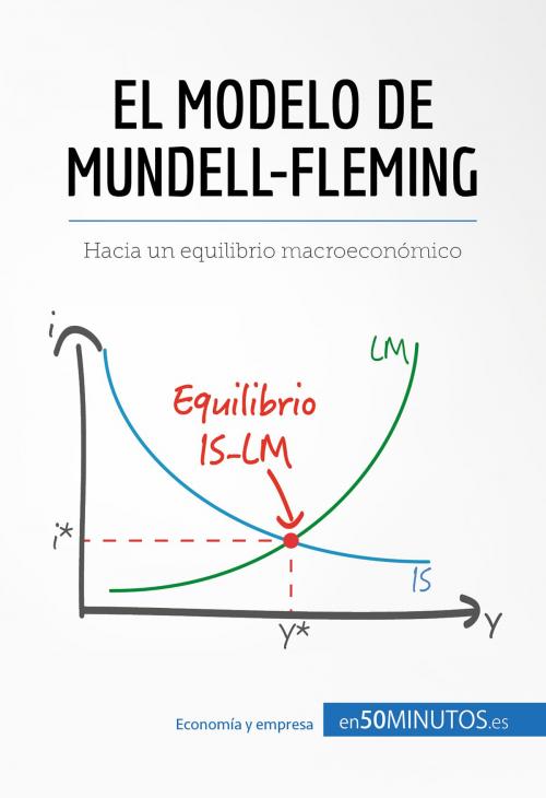 Cover of the book El modelo de Mundell-Fleming by 50Minutos.es, 50Minutos.es