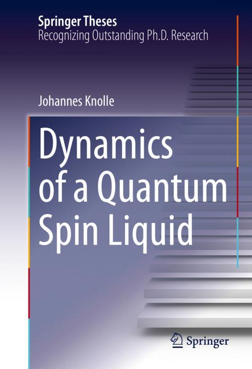 Cover of the book Dynamics of a Quantum Spin Liquid by Johannes Knolle, Springer International Publishing