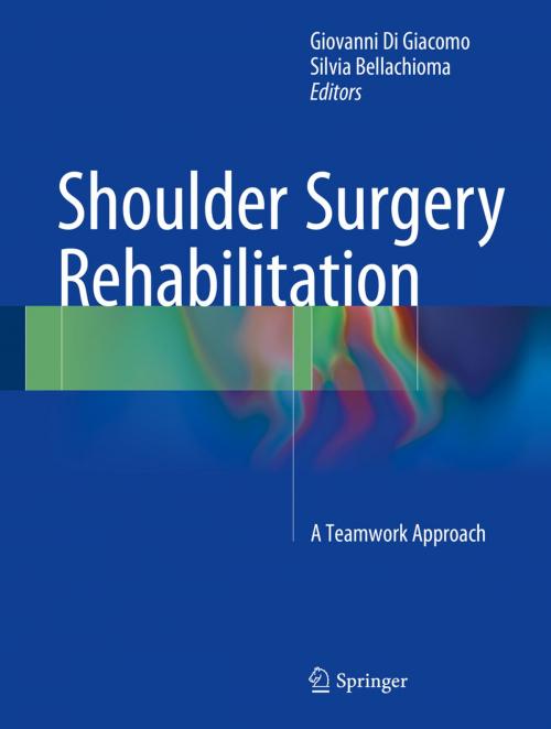Cover of the book Shoulder Surgery Rehabilitation by , Springer International Publishing