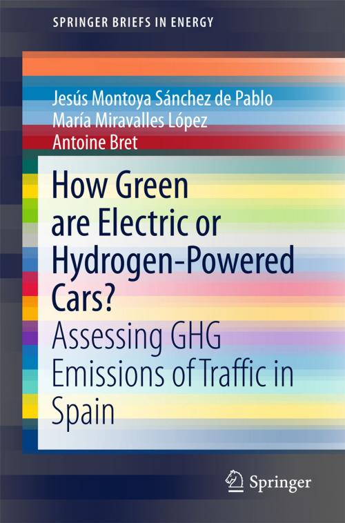 Cover of the book How Green are Electric or Hydrogen-Powered Cars? by Jesús Montoya Sánchez de Pablo, María Miravalles López, Antoine Bret, Springer International Publishing