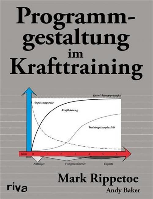 Cover of the book Programmgestaltung im Krafttraining by Mark Rippetoe, riva Verlag