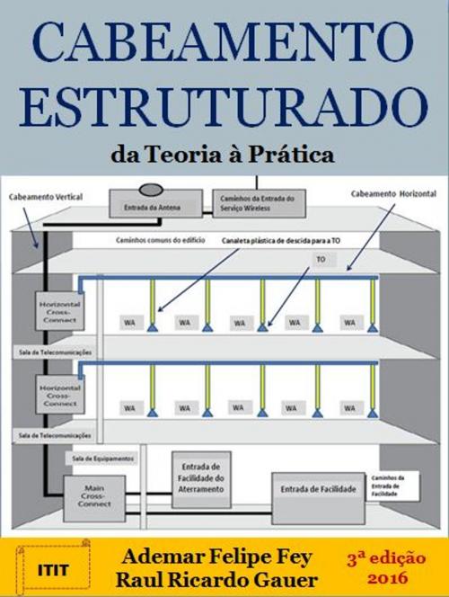 Cover of the book Cabeamento estruturado: da teoria à prática by Ademar Felipe Fey, Raul Ricardo Gauer, Ademar Fey