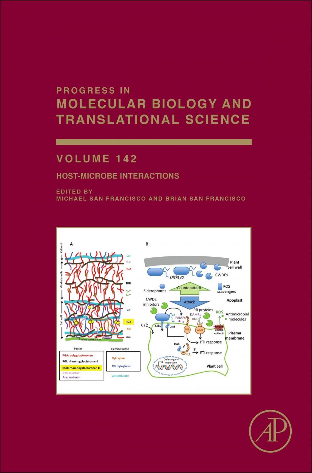 Big bigCover of Host-Microbe Interactions