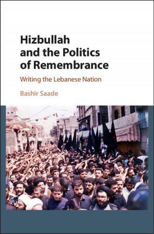 Cover of the book Hizbullah and the Politics of Remembrance by Robert P. Morgan