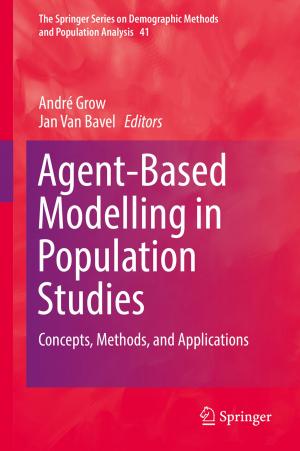 Cover of the book Agent-Based Modelling in Population Studies by Umar F. Moghul