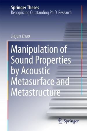 Cover of the book Manipulation of Sound Properties by Acoustic Metasurface and Metastructure by Prahlad Vadakkepat, Loh Ai Poh, Pramod Kumar Pisharady