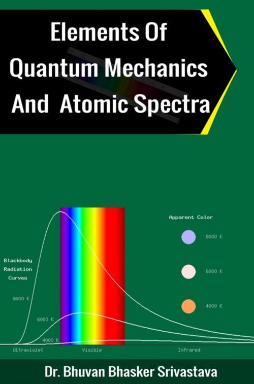 Cover of the book Elements of Quantum Mechanics And Atomic Spectra by Dr. Bhuvan Bhasker Srivastava, onlinegatha