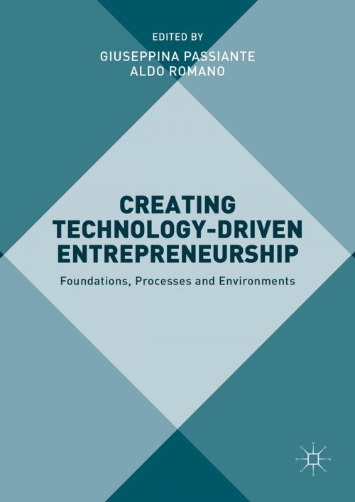 Cover of the book Creating Technology-Driven Entrepreneurship by , Palgrave Macmillan UK