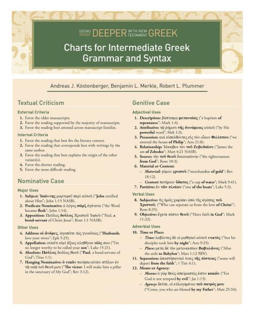 Cover of the book Charts for Intermediate Greek Grammar and Syntax by Andreas J. Köstenberger, Benjamin L Merkle, Robert L. Plummer, B&H Publishing Group
