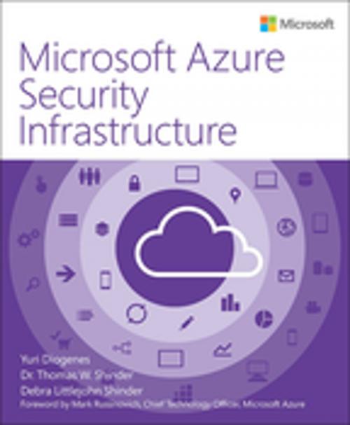 Cover of the book Microsoft Azure Security Infrastructure by Yuri Diogenes, Tom Shinder, Debra Shinder, Pearson Education