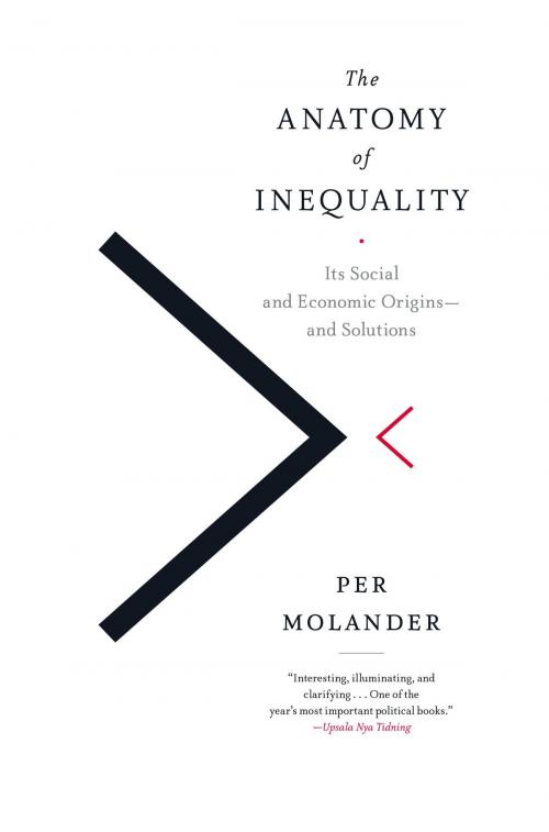 Cover of the book The Anatomy of Inequality by Per Molander, Melville House