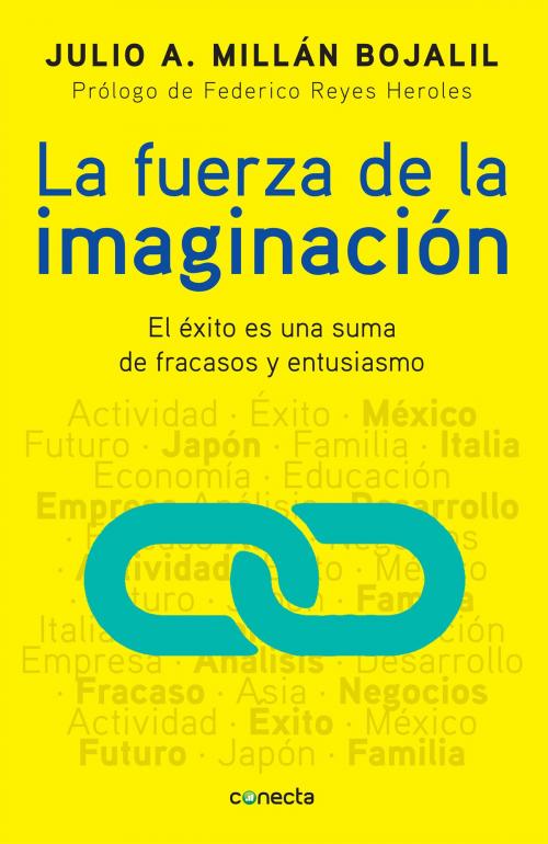 Cover of the book La fuerza de la imaginación by Julio Millán Bojalil, Penguin Random House Grupo Editorial México