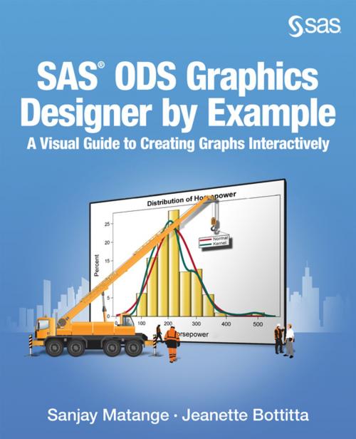 Cover of the book SAS ODS Graphics Designer by Example by Sanjay Matange, Jeanette Bottitta, SAS Institute