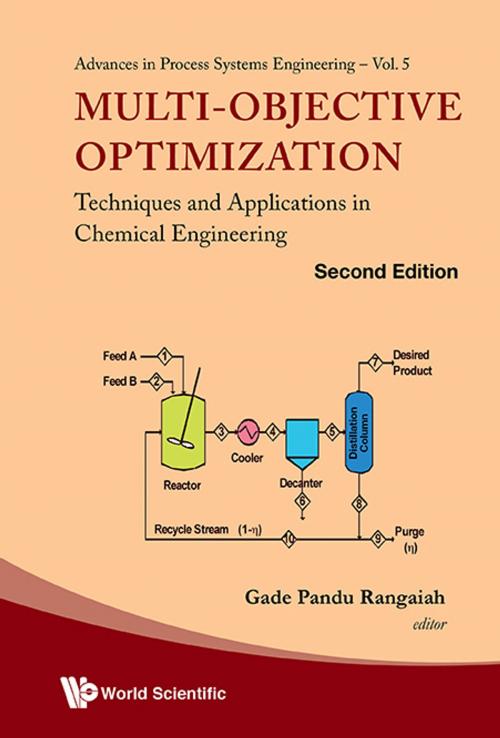 Cover of the book Multi-Objective Optimization by Gade Pandu Rangaiah, World Scientific Publishing Company