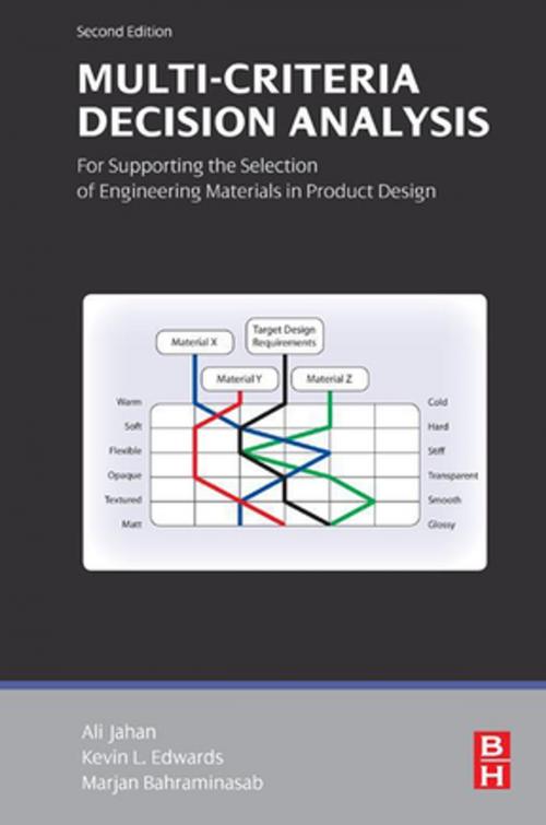 Cover of the book Multi-criteria Decision Analysis for Supporting the Selection of Engineering Materials in Product Design by Ali Jahan, Ph.D., Kevin L Edwards, Ph.D., Marjan Bahraminasab, Ph.D., Elsevier Science